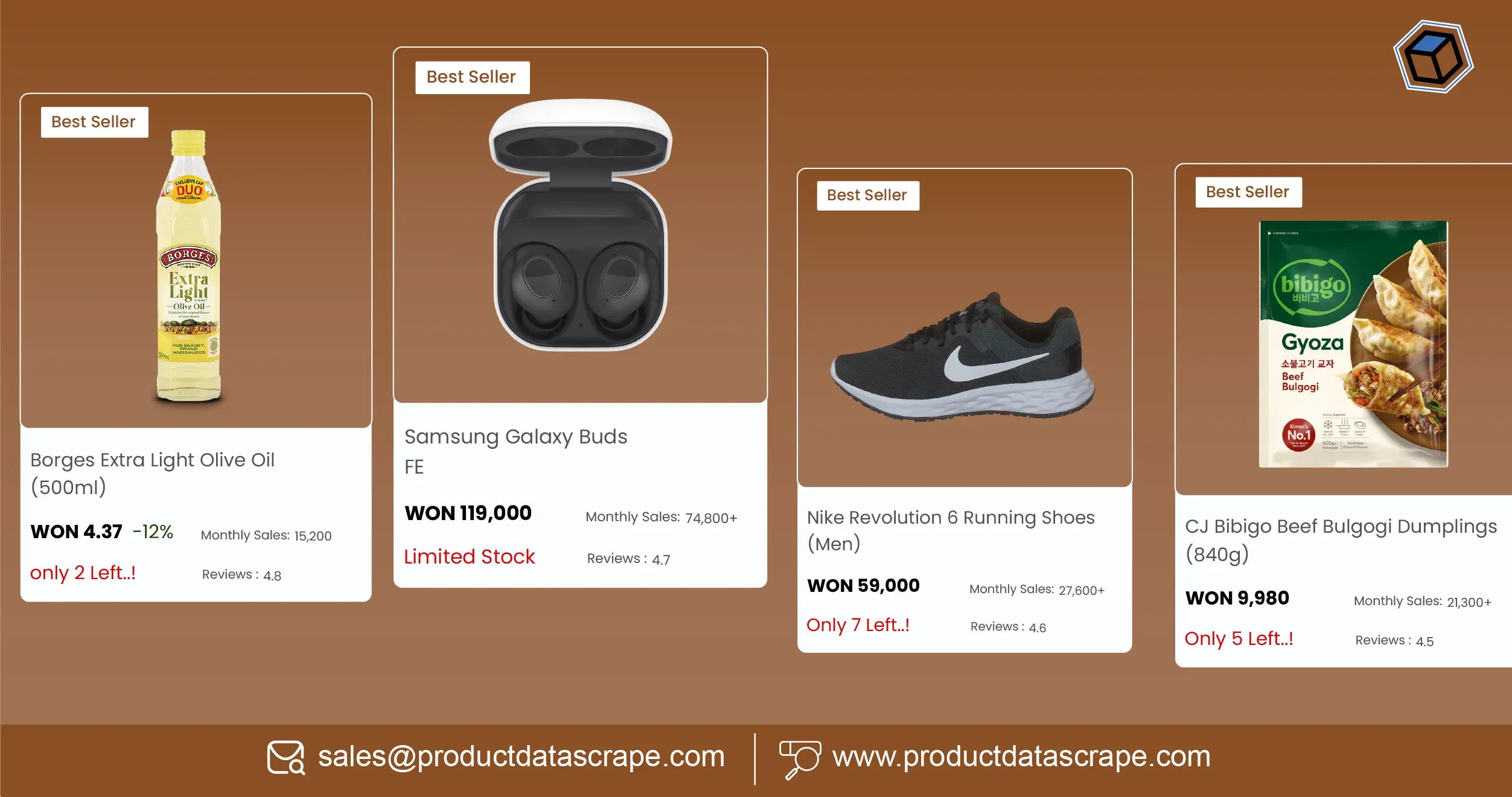 How to Solve Inventory and Pricing Challenges with Coupang Best